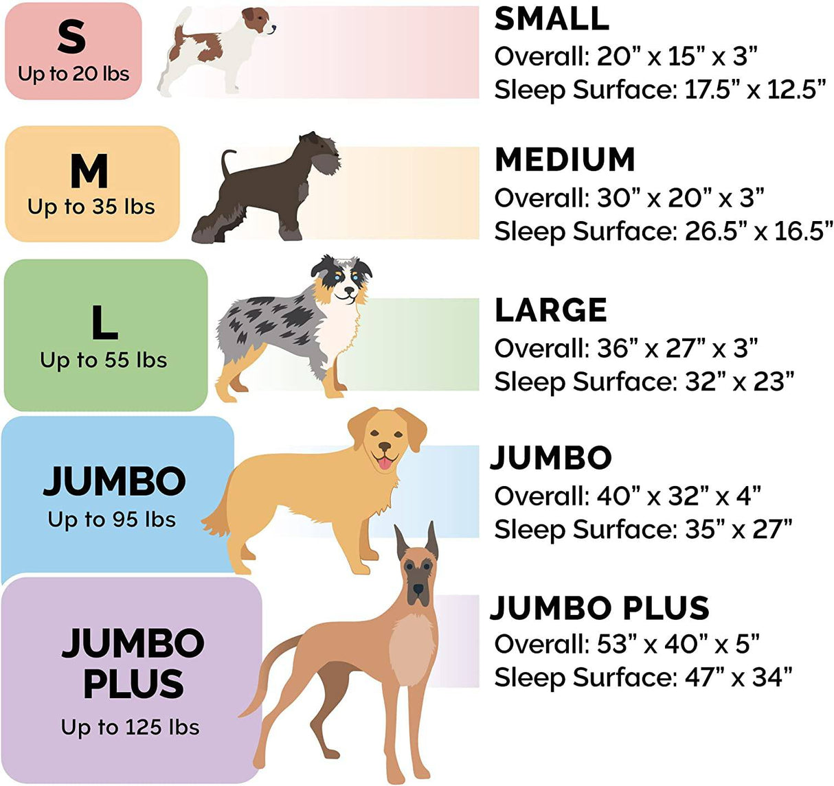 Furhaven Cama para perros ortopédico, gel refrescante y espuma viscoelástica JUMBO - DIGVICE MX