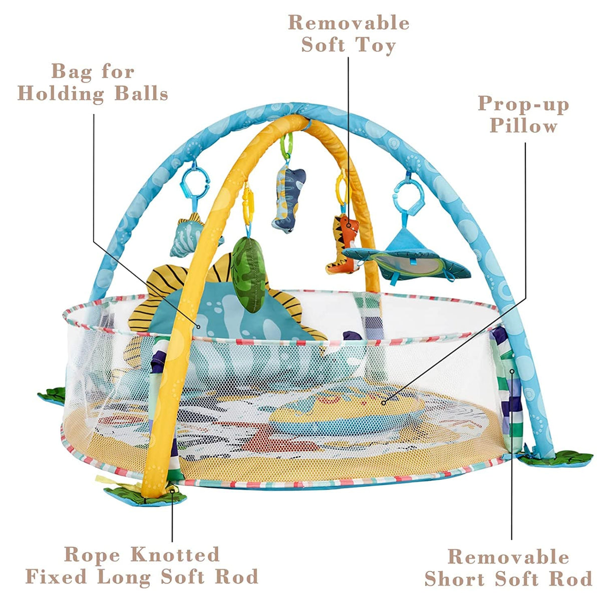 LOL-FUN Baby Play Mat Gimnasio de actividad infantil, Baby Floor Mat Activity Gym Playmat, Juguetes infantiles para 0 3 6 12 meses Tapete plegable - DIGVICE MX