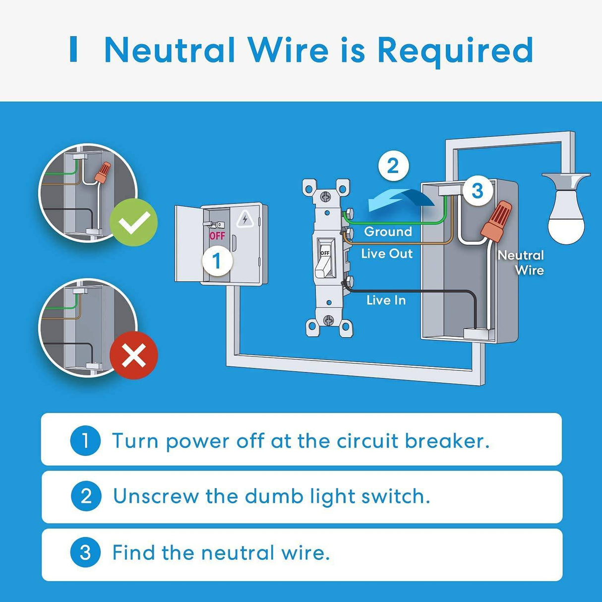 MEROSS Interruptor de atenuación inteligente de un solo polo - Meross Interruptor de luz WiFi inteligente para LED regulable, compatible con Alexa, Asistente de Google, cable neutro requerido 4PK - DIGVICE MX