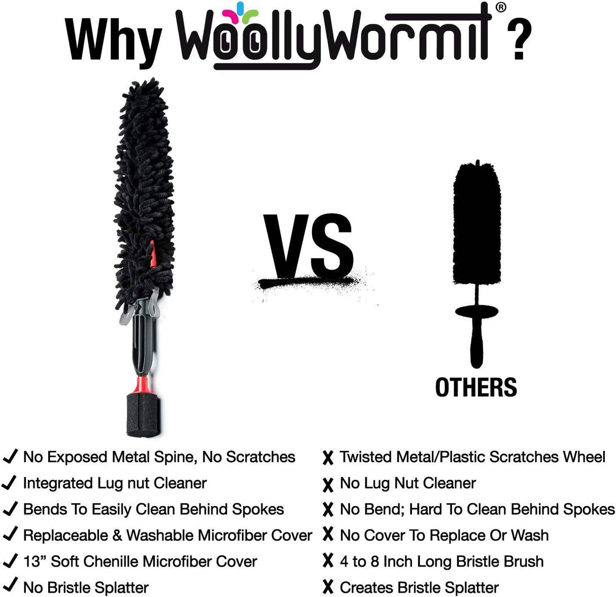 WOOLLYWORMIT Kit de detalles para cepillos de ruedas para autos - Kit de lavado de autos para tuercas de llanta y limpiador de ruedas - Kit de limpieza para autos - Suministros de limpieza para autos - Juego de cepillos para lavado de autos