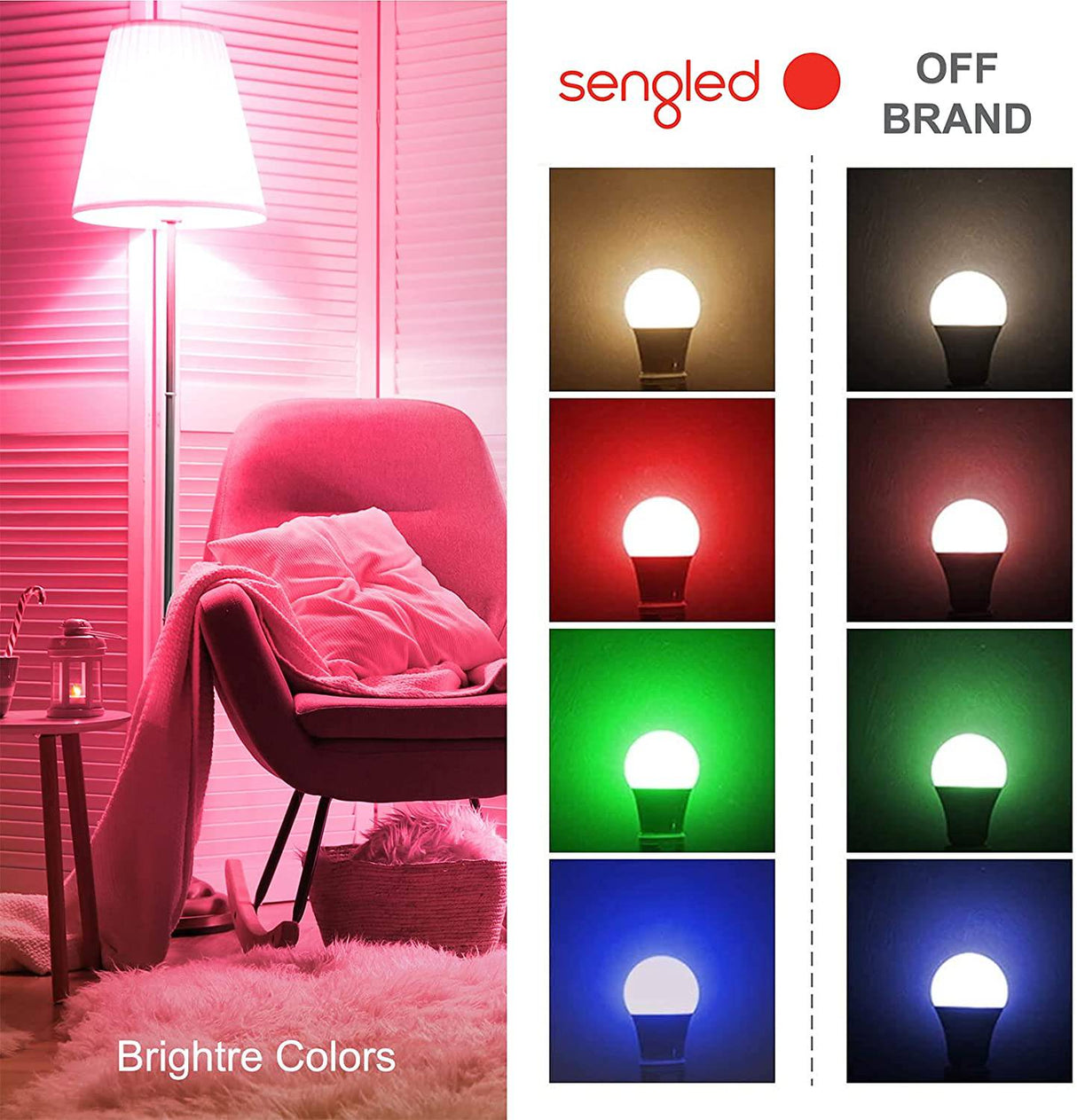 Sengled Bombilla inteligente, bombillas WiFi, bombilla que cambia de color, bombillas inteligentes que funcionan con Alexa y Google Assistant, bombilla Alexa A19 RGB, no requiere concentrador, equivalente a 60 W 800 lm CRI>90, paquete de 4 - DIGVICE MX
