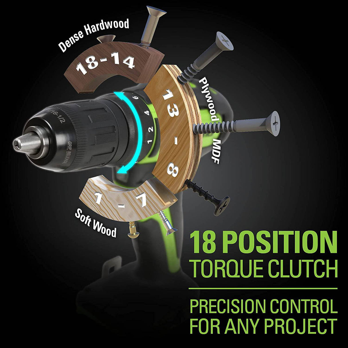 Greenworks - Herramientas eléctricas CK24L1520, con kit de batería, color verde - DIGVICE MX