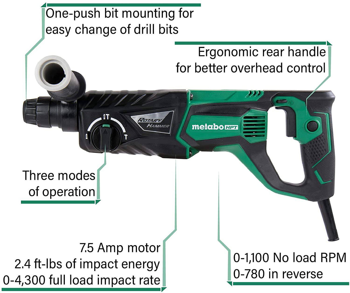 Martillo perforador Metabo HPT | Hoja de datos de seguridad más | 1 pulgada, 7,5 amperios | para taladrar | Astillado y percusión (DH26PF) - DIGVICE MX