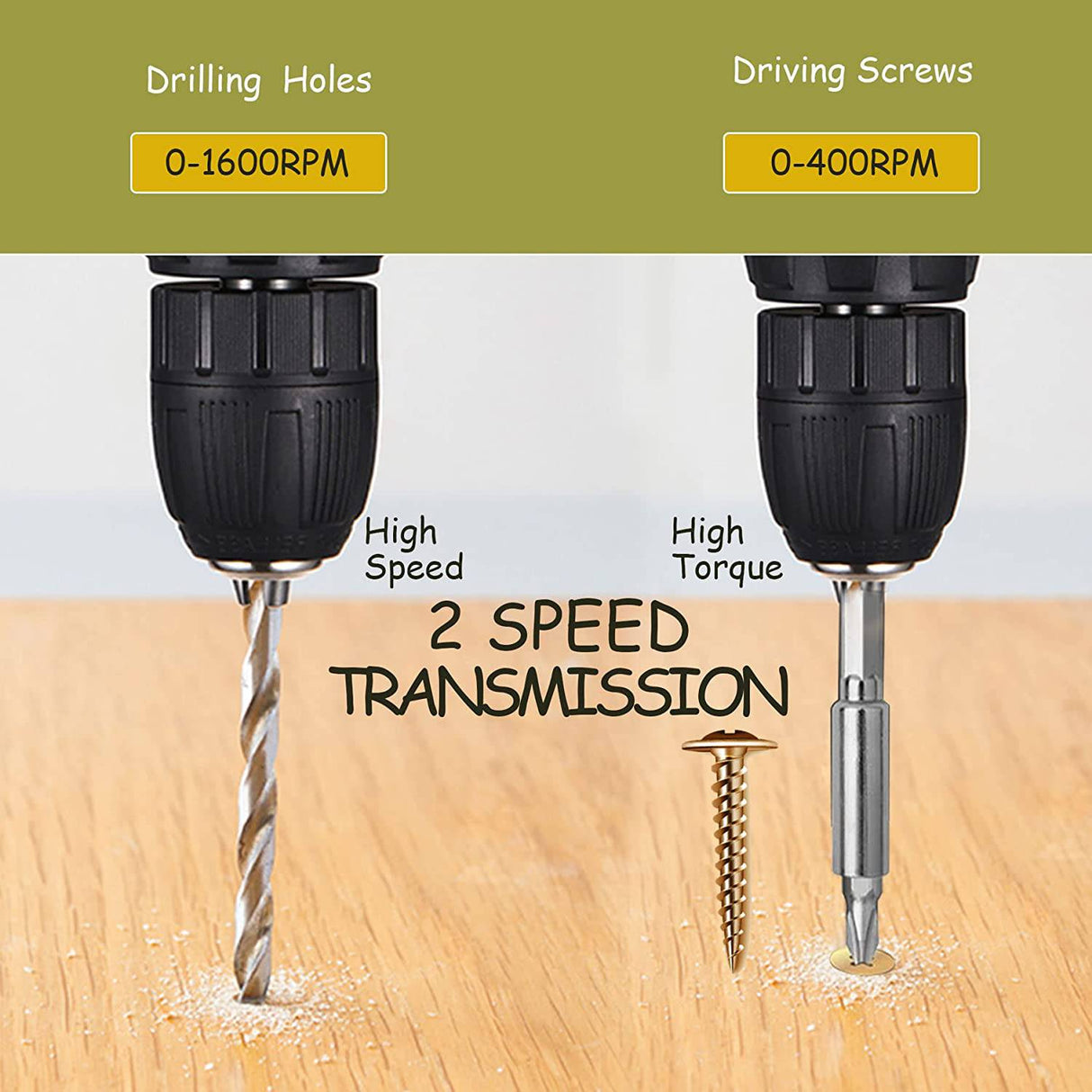 APAGOO Juego de brocas inalámbricas de 20 V, 30 unidades, 2 baterías de 2.0 Ah de 310 libras con ajuste de par de 25+2, taladro eléctrico sin llave de 3/8 pulgadas para metal, madera, perforación de azulejos de cerámica - DIGVICE MX