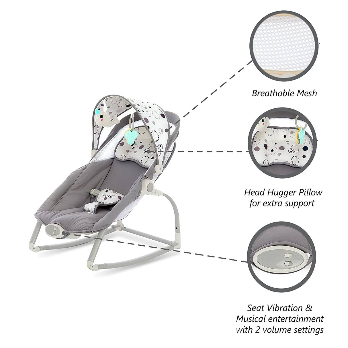 Dream On Me We Rock Infant Rocker II Perfect to Calm Baby, Comfy Time, Gray - DIGVICE MX