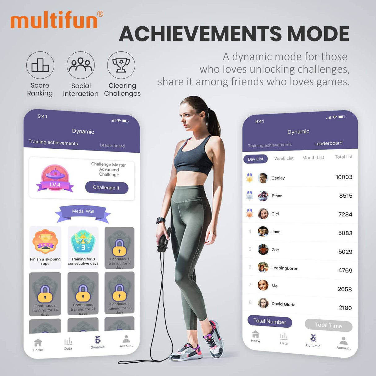 Multifun - Cuerda de saltar: cuerda de saltar inteligente multifunción con análisis de datos de aplicaciones, contador de calorías, cuerdas de saltar de Fitness para gimnasio en casa