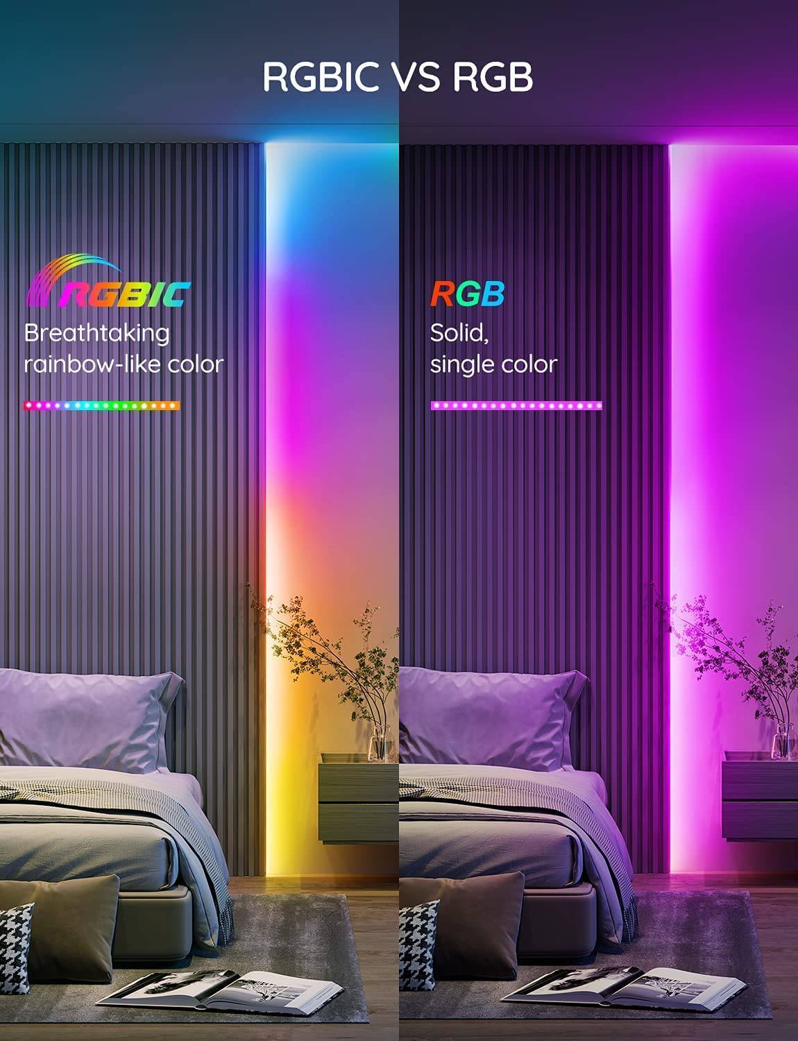 MINGER RGBIC - Tira de luces LED de 16.4 pies, luces LED que cambian de color con Bluetooth, control de aplicación segmentado, sincronización de música multicolor, modo de bricolaje para fiesta de Navidad, dormitorio, cocina, bar - DIGVICE MX
