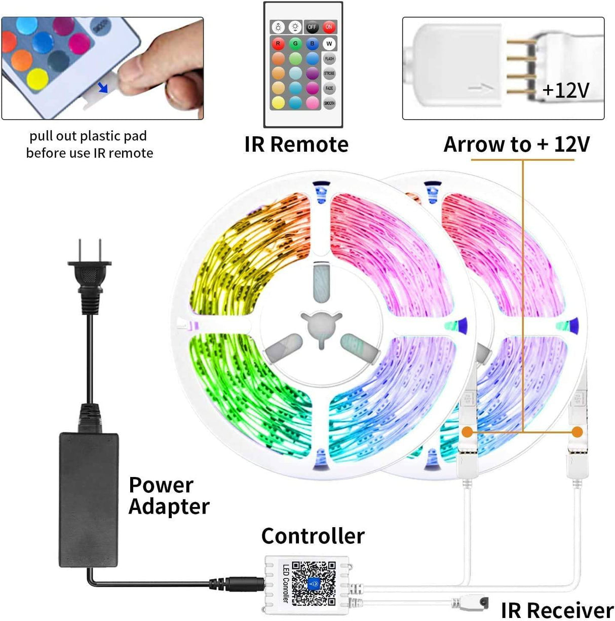 TJOY Tira de luces LED Bluetooth de 100 pies, tira de luces LED de sincronización de música SMD5050, luces LED que cambian de color RGB con control remoto, control de aplicación de teléfono inteligente, luces LED para dormitorio, TV, habitación - DIGVICE MX