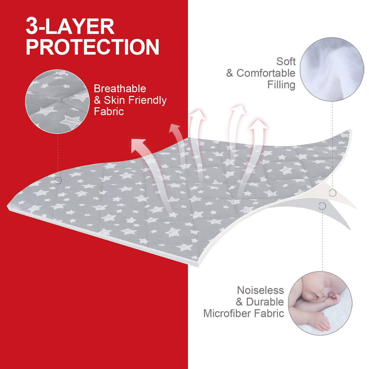 MOONSEA - Pack and Play Sheet Acolchado, Sábanas gruesas y transpirables para corralito, Lovely Print Funda de colchón 39"×27"×5" Se adapta a minicunas portátiles Graco, adecuado para Play Yards y colchones plegables - DIGVICE MX