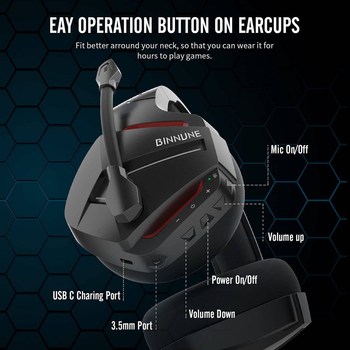 BINNUNE Auriculares inalámbricos para juegos con micrófono para PC PS4 PS5 Playstation 4 5, 2.4G Auriculares inalámbricos Bluetooth USB Gamer con micrófono para computadora portátil