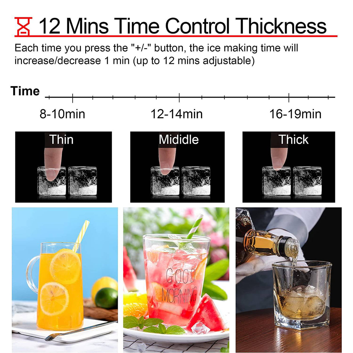 Humhold CounterTop Ice Maker con programa preestablecido de 24 horas, 44 libras/24 horas con autolimpieza, 24 cubitos de hielo transparentes en 12 minutos, 12 espesores ajustables - DIGVICE MX