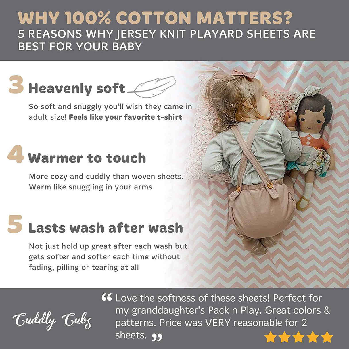 Cuddly Cubs - Juego de sábanas ajustables – para Graco Pack n Play Playard – Paquete de 2 – Juego de sábanas para colchón de cuna de algodón de jersey suave y cómodo para bebé niña – Lazos rosas, Chevron - DIGVICE MX