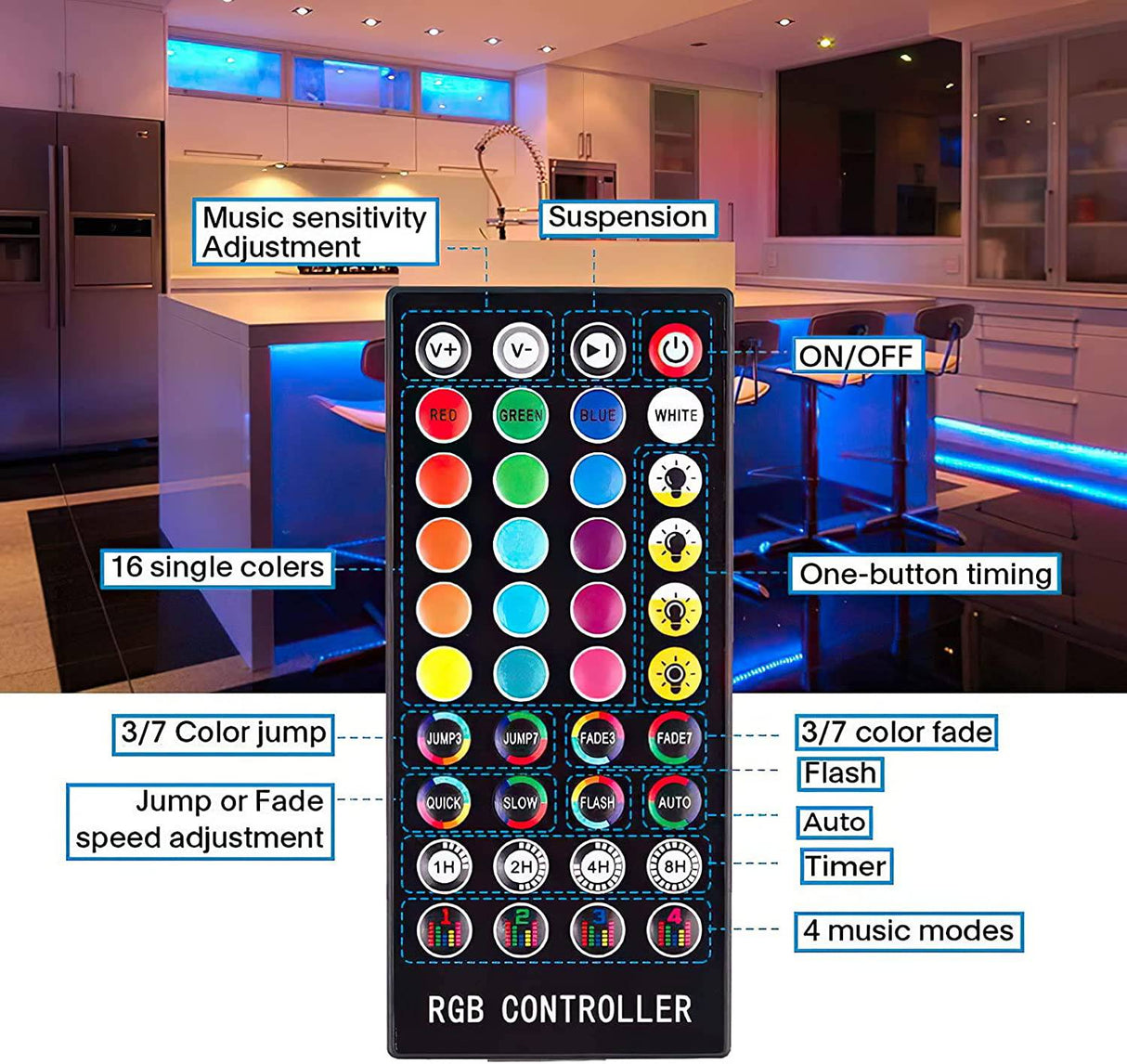 SANWO Tira de luces LED, tira de luces LED RGB de 65,6 pies, control de aplicación para iluminación de habitación, kits de luces de cinta que cambian de color con mando a distancia, tira LED de sincronización de música flexible - DIGVICE MX