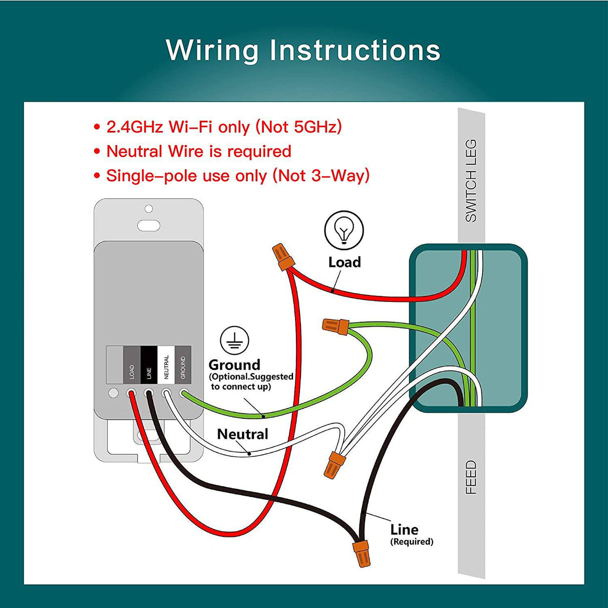 TREATLIFE Paquete de 4 interruptores inteligentes, interruptor de luz inteligente de 2,4 GHz, interruptor de luz WiFi de un solo polo, cable neutro requerido, funciona con Alexa, Google Home y SmartThings - DIGVICE MX