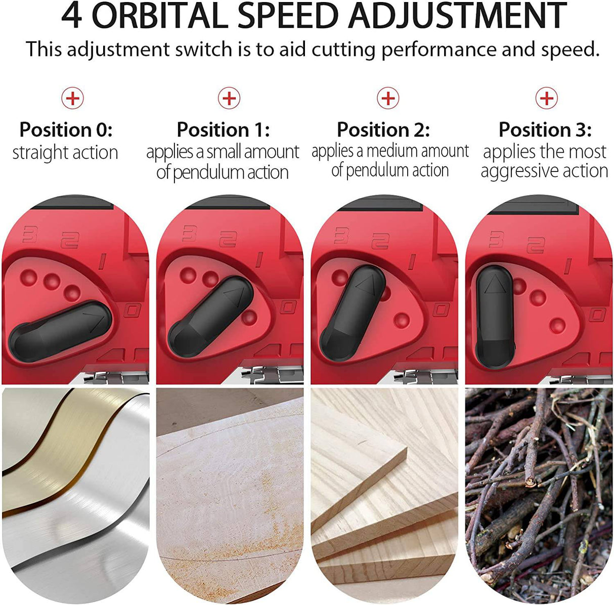 Michark Sierra de calar inalámbrica de 20 V para carpintería con LED, 4 orbitales, velocidad variable, ángulo de bisel de ±45°, 10 hojas, regla de escala, cambio de hoja sin herramientas, batería, bolsa de transporte y cargador rápido incluidos - DIGVICE MX