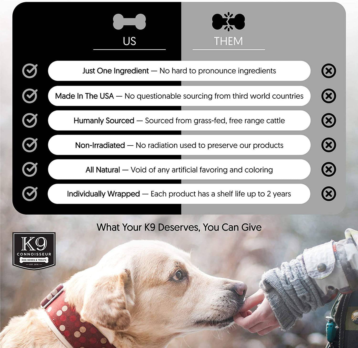 K9 Connoisseur Huesos de perro de un solo ingrediente Fabricados en EE. UU. Natural Marrow Filled Dynamo Bone Chew Treats para perros masticadores agresivos de raza pequeña a mediana - Mejor hasta 50 libras - DIGVICE MX