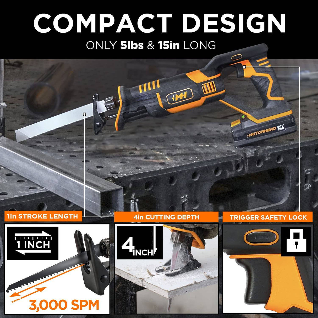 MOTORHEAD Sierra de sable inalámbrica ULTRA de 20 V, iones de litio, protección y cambio de hoja sin herramientas, carrera de 1", 0-3000 SPM, gatillo de velocidad variable, batería de 2 Ah, cargador rápido, bolsa, 2 hojas, basado en EE. UU. - DIGVICE MX
