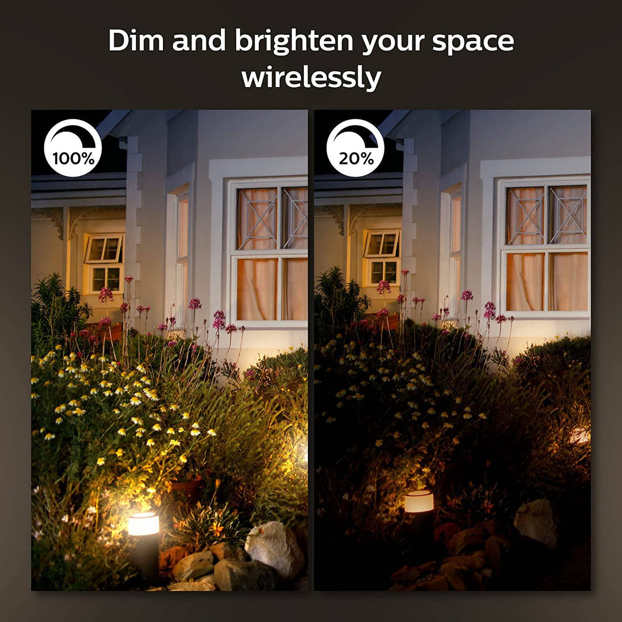 Lámpara de pared exterior Philips Hue White & Color Resonate, uso con Alexa, Homekit y Google Assistant (se requiere Hue Hub) - DIGVICE MX