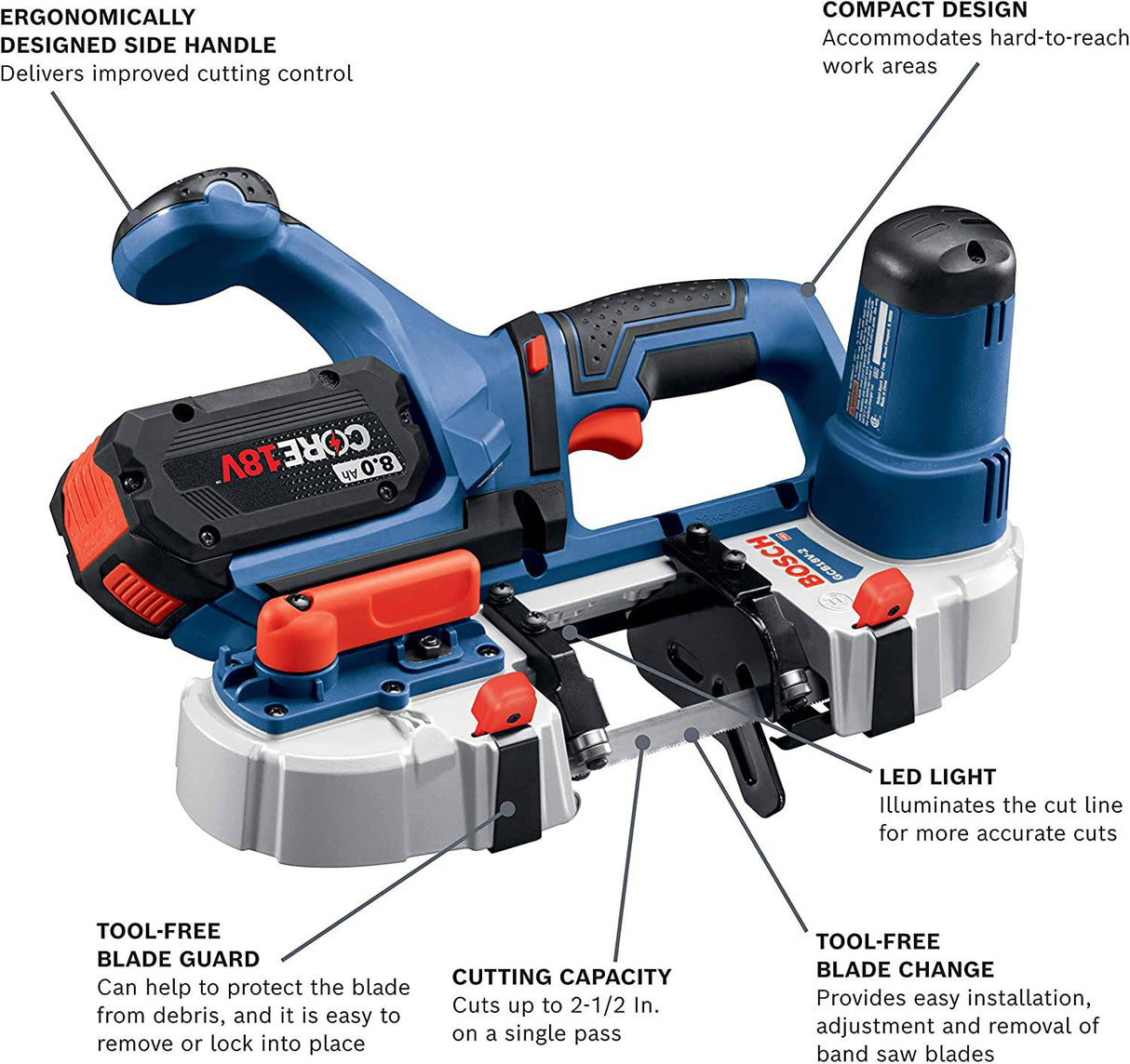 Sierra de cinta compacta BOSCH GCB18V-2N 18V (herramienta básica) - DIGVICE MX