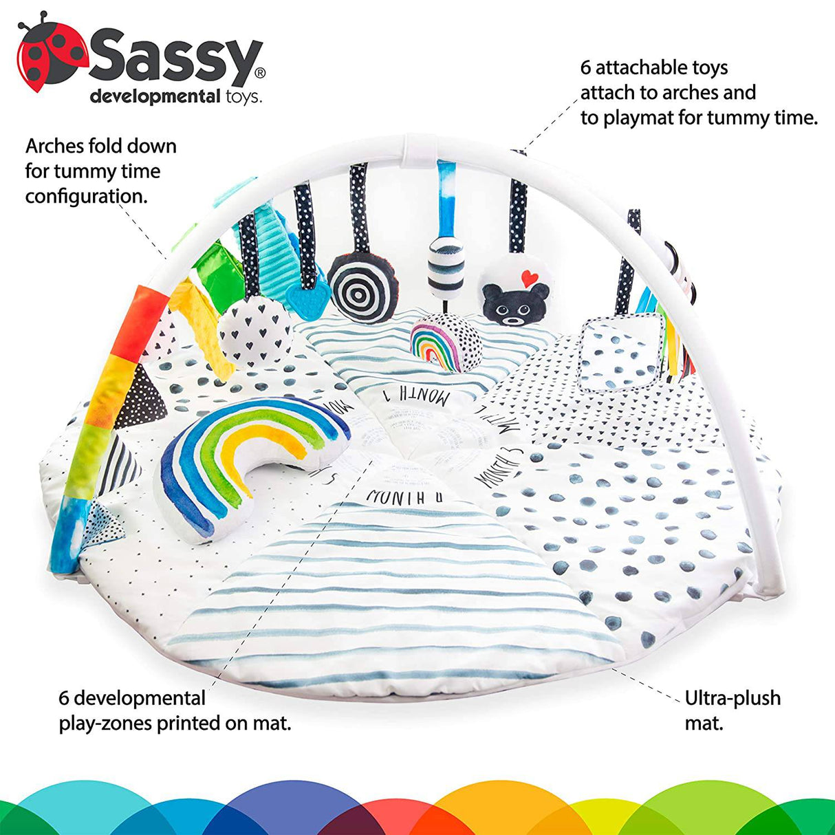Sassy Stages STEM Developmental Play Gym, Sensory Tummy Time Activity Play Mat con instrucciones integradas, ultra felpa y lavable a máquina para bebés y niños pequeños - DIGVICE MX