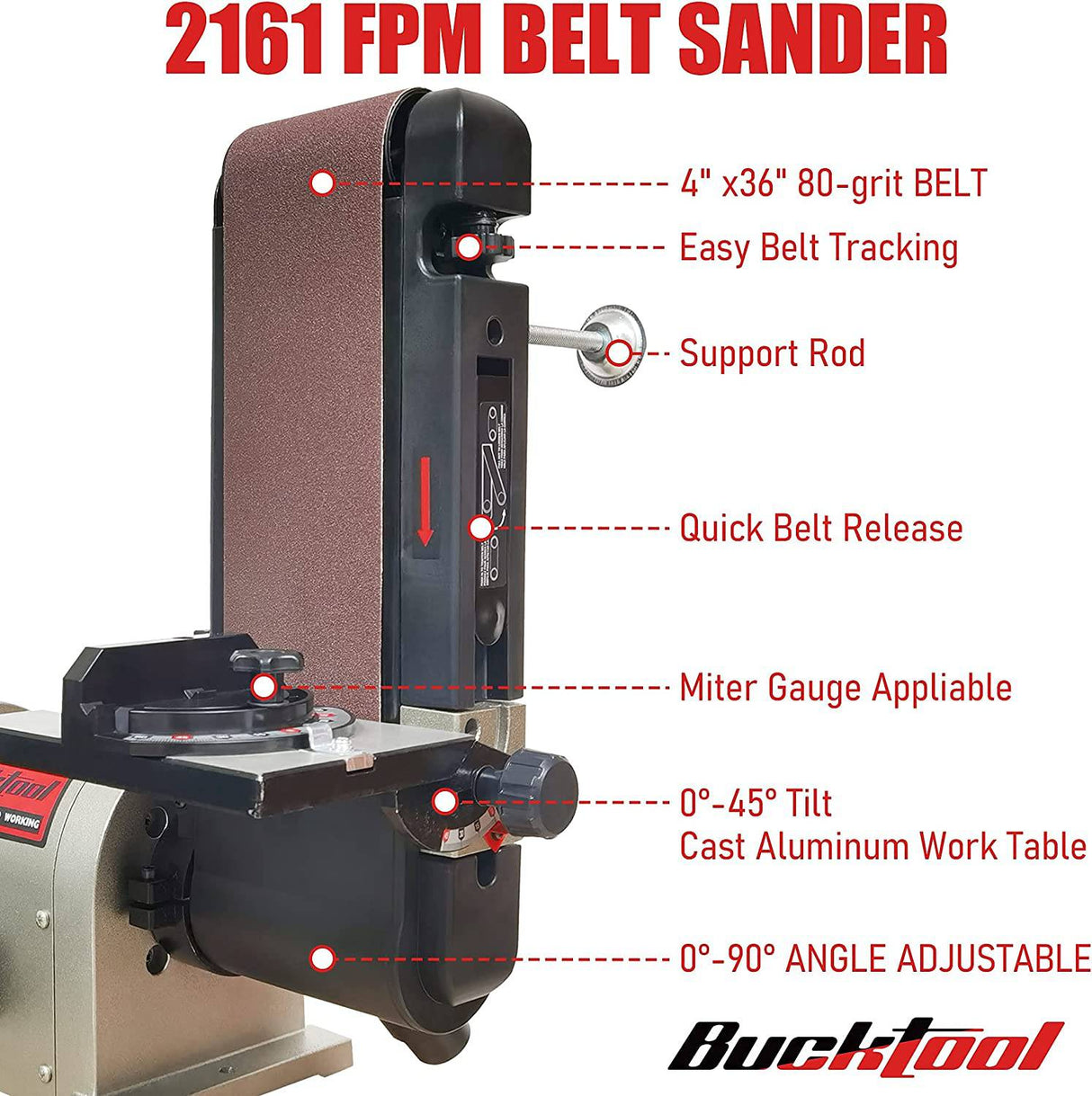 Lijadora de disco de correa BUCKTOOL de 4 x 36 pulgadas y lijadora de disco de 6 pulgadas con motor de accionamiento directo de 3/4HP y base Al portátil, modelo actualizado BD4603 - DIGVICE MX