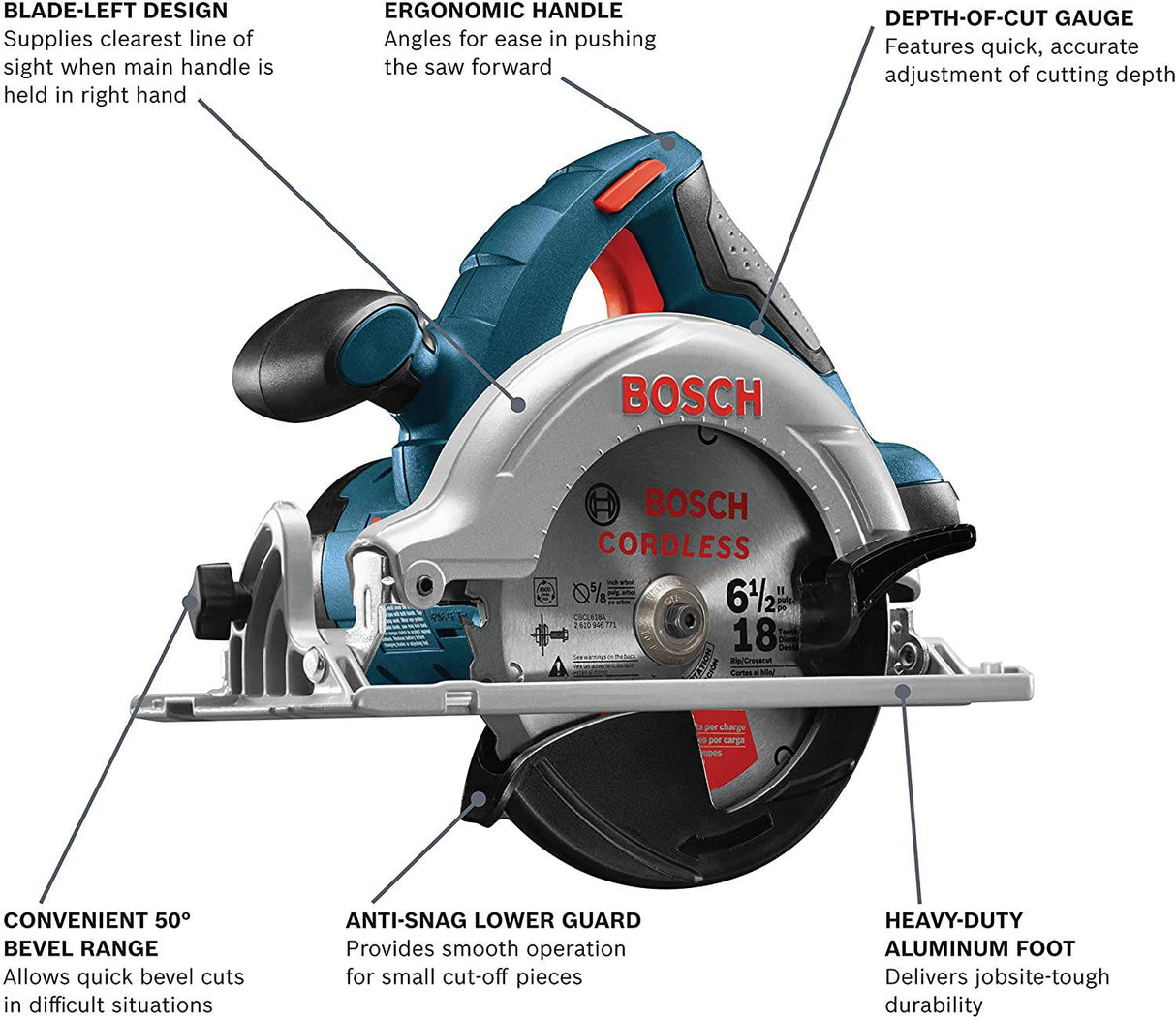BOSCH Bare-Tool CCS180B Sierra circular de iones de litio de 18 voltios y 6-1/2 pulgadas - DIGVICE MX
