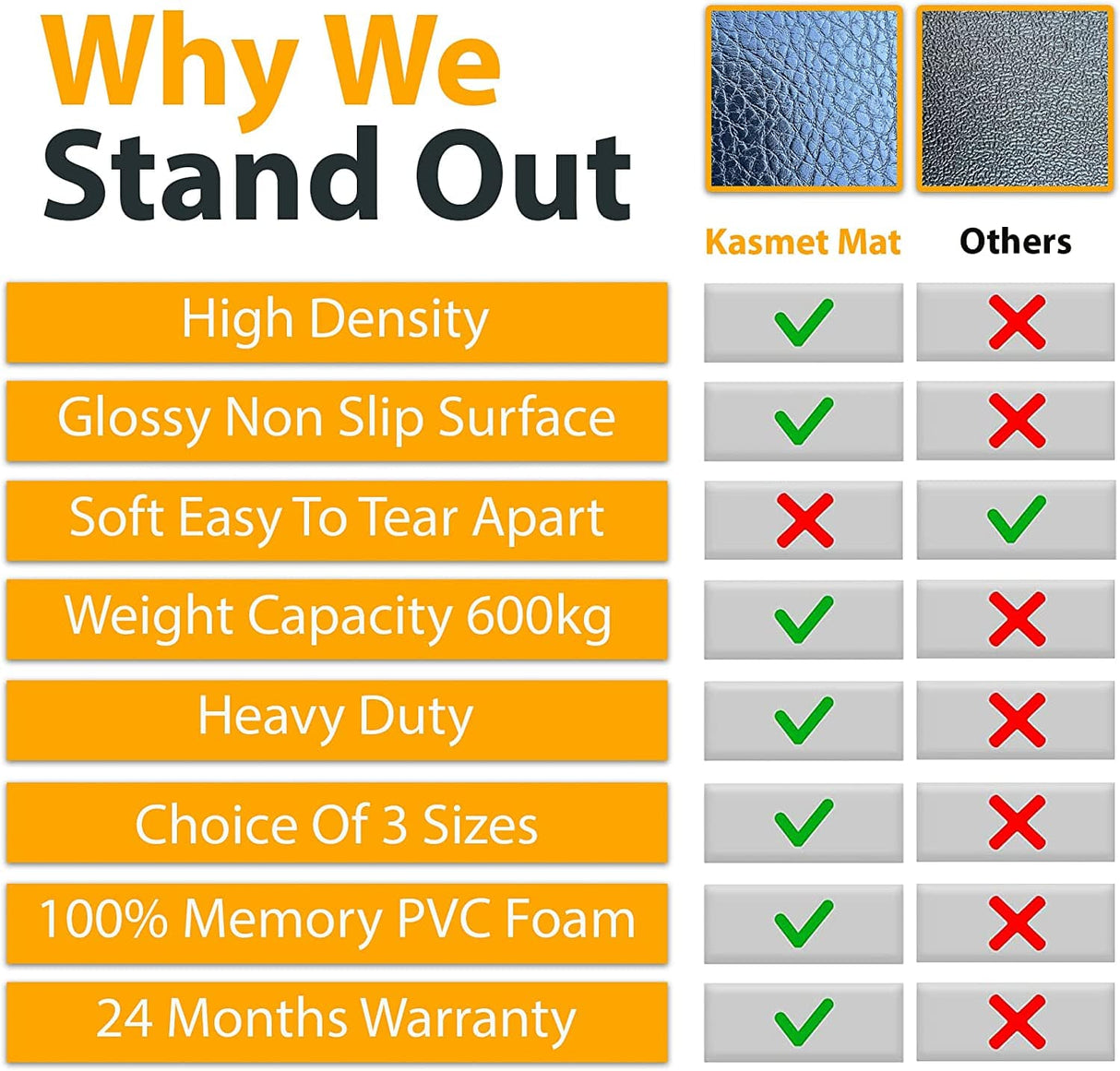 KASMET Tapete para caminadora para piso de madera dura, tapete de gimnasio antideslizante para cualquier equipo de ejercicio en el hogar, tapetes para bicicleta de ejercicio, (XL-96.46x37.8x0.24 in)