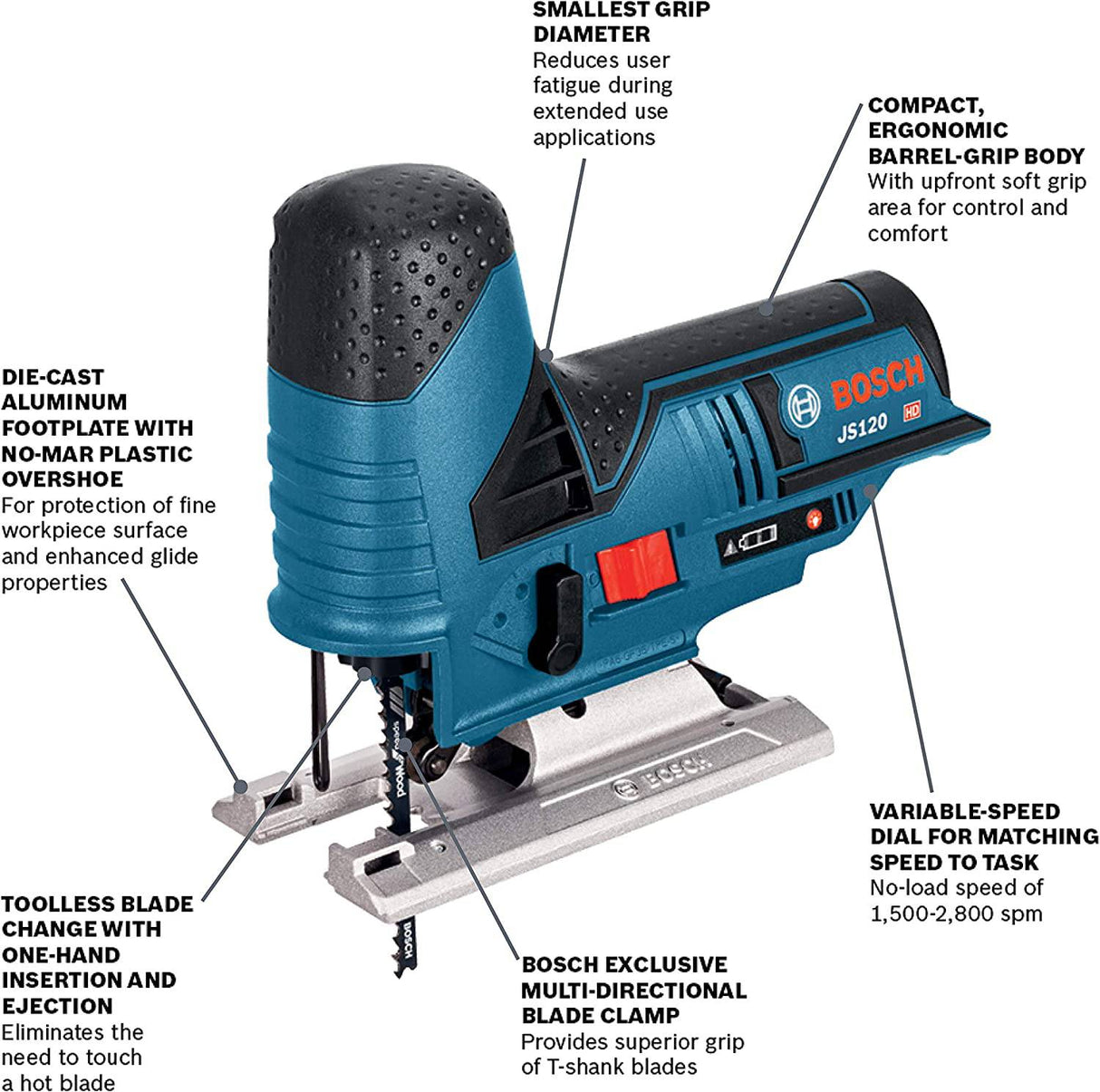 Bosch JS120N 12V Max Barrel-Grip Sierra caladora (herramienta básica), azul - DIGVICE MX