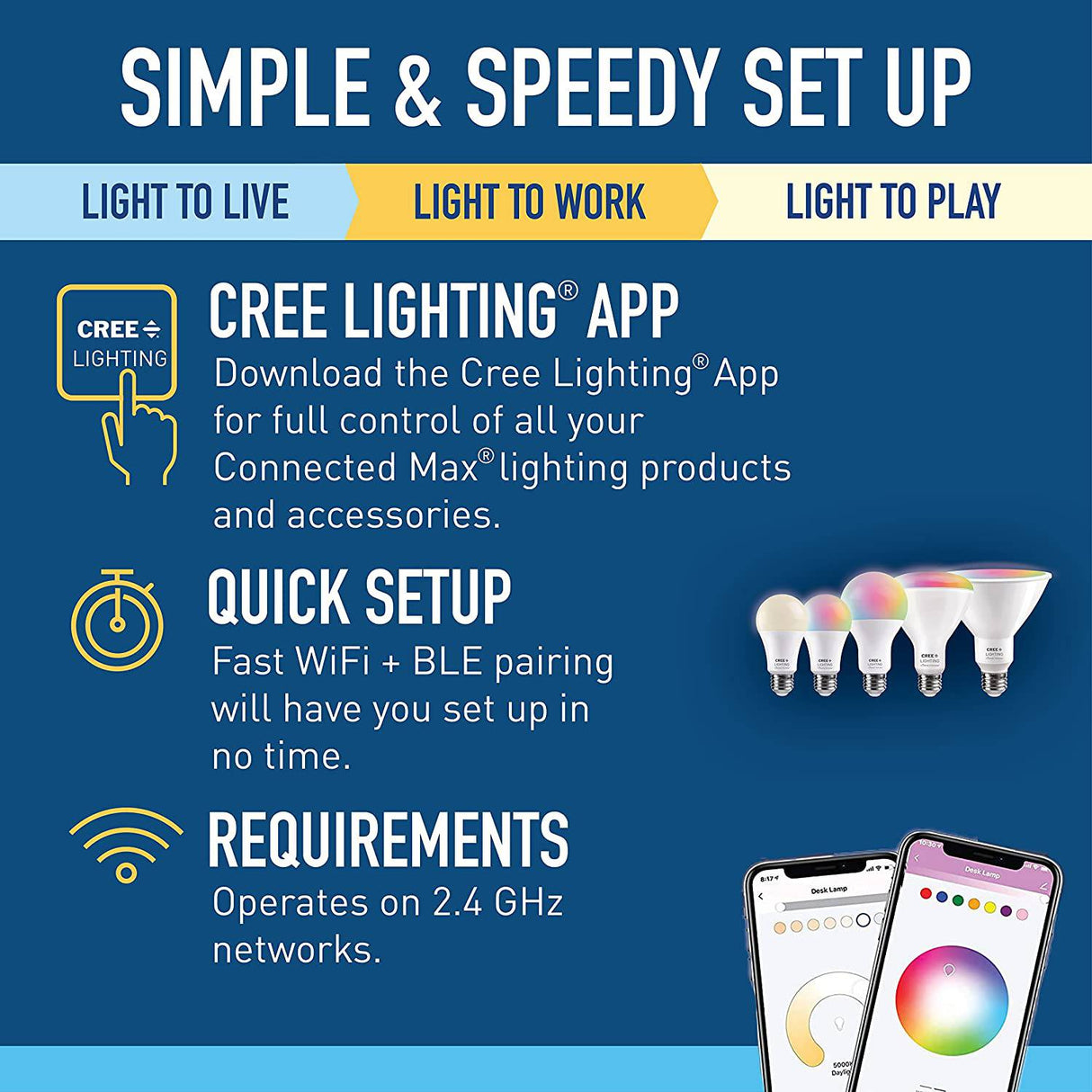 Cree Lighting Connected Max Smart Led Bulb A19 60W Tunable White + Cambio de color, 2.4 Ghz, Funciona con Alexa y Google Home, No requiere concentrador, Bluetooth + Wifi, 1Pk - DIGVICE MX