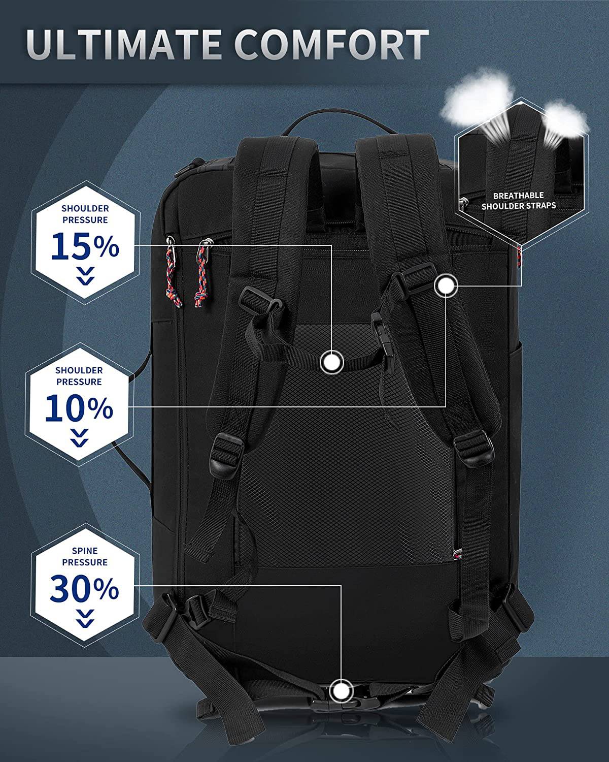 TRAILKICKER - Mochila de viaje de 48 l, mochila de transporte aprobada para vuelos, resistente al agua, bolsa de fin de semana para hombres y mujeres ejecutivos de negocios (48 l, negro)
