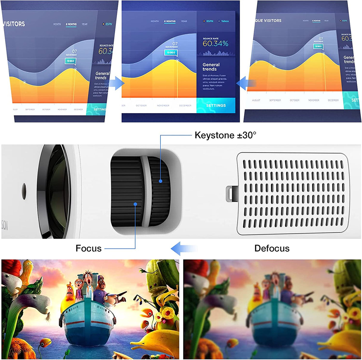 Proyector HOPVISION Nativo 1080P Full HD JQ818A