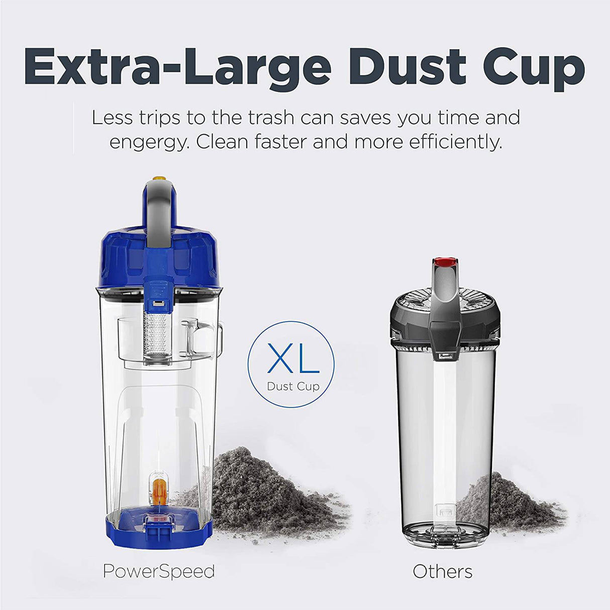 Eureka NEU182A PowerSpeed Aspiradora vertical sin bolsa, Lite, azul - DIGVICE MX