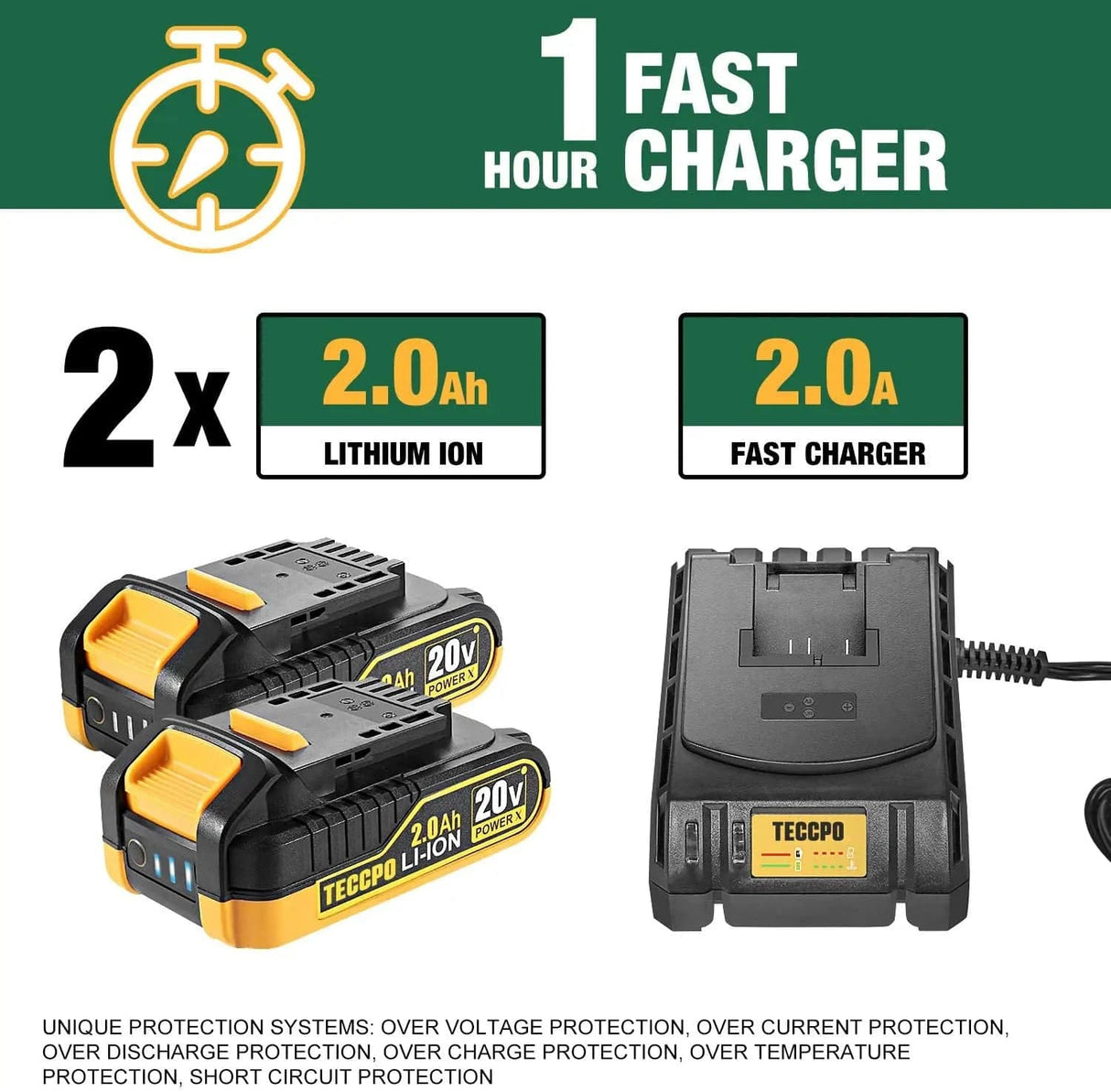 Taladro inalámbrico, sin escobillas 20 V Taladro de 1/2 pulgada, 2 x 2000 mAh baterías, torque de 530 pulgada-libras, 21 + 1 ajuste de torque, cargador rápido 2.0 A, 2 velocidades variables, 33 piezas accesorios. - DIGVICE MX