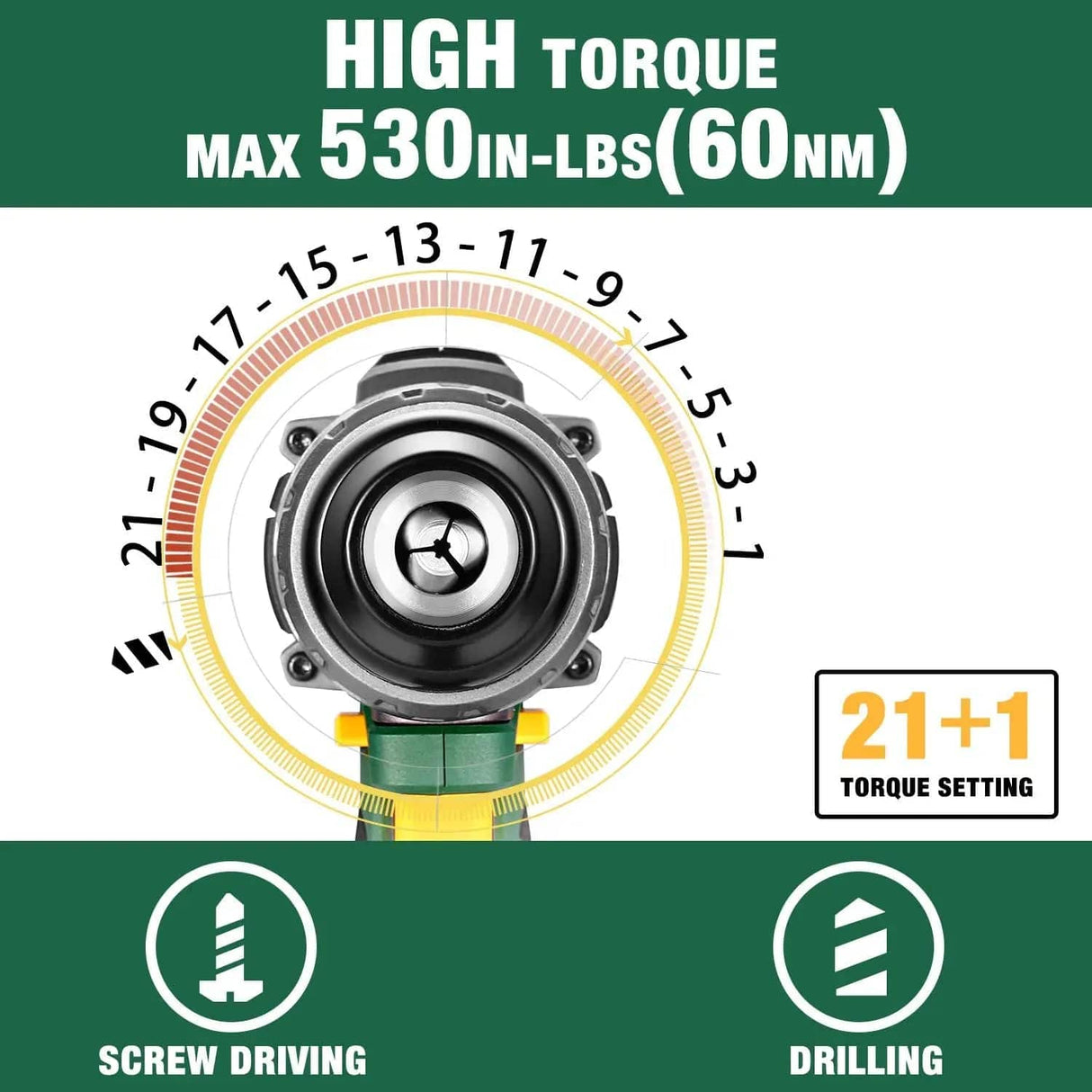Taladro inalámbrico, sin escobillas 20 V Taladro de 1/2 pulgada, 2 x 2000 mAh baterías, torque de 530 pulgada-libras, 21 + 1 ajuste de torque, cargador rápido 2.0 A, 2 velocidades variables, 33 piezas accesorios. - DIGVICE MX