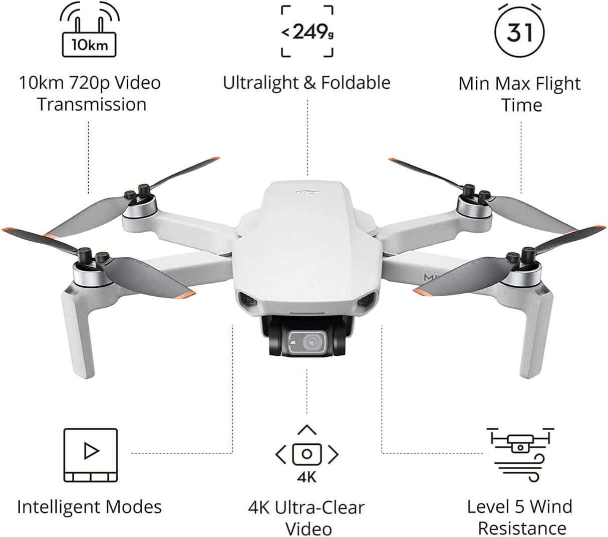 Mini Drone Dji Mavic Mini 2 CP.MA.00000306.01 Fly More Combo Con Cámar –  Digvice