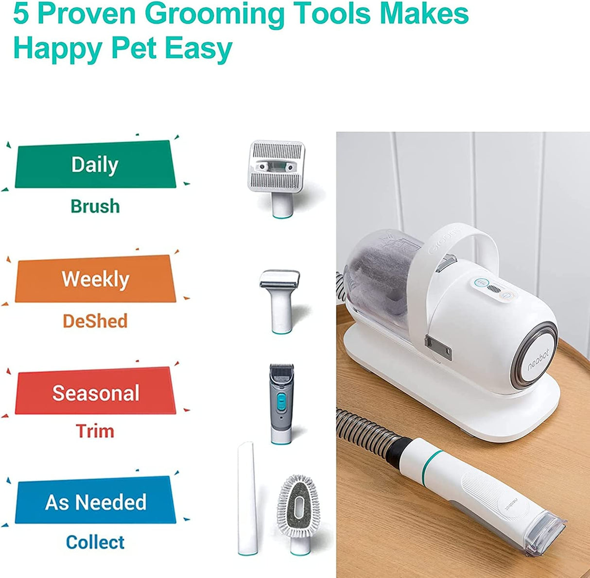 Neabot P1 Pro Kit de aseo para mascotas y succión al vacío 99% Pelo de mascotas
