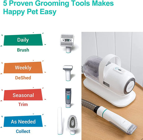 Neabot P1 Pro Kit de aseo para mascotas y succión al vacío 99% Pelo de mascotas