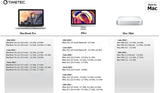 KIT de Memorias Timetec de 16GB (2x8GB) Compatible para Apple DDR3L 1600MHz