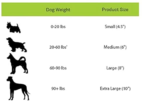 Jolly Pets Tug-N-Toss - Pelota de juguete para perros - DIGVICE MX