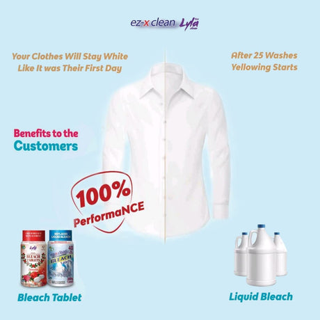 EZ-X CLEAN Pastillas de lejía activadas con agua ultraconcentradas con fórmula nueva y mejorada para lavandería y limpieza multipropósito. 40 tabletas de 7.05 oz sin fosfatos reemplaza la lejía líquida (margarita) - DIGVICE MX