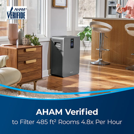 Purificador de aire profesional Bissell air400 con filtros HEPA y de carbón para habitaciones grandes 24791