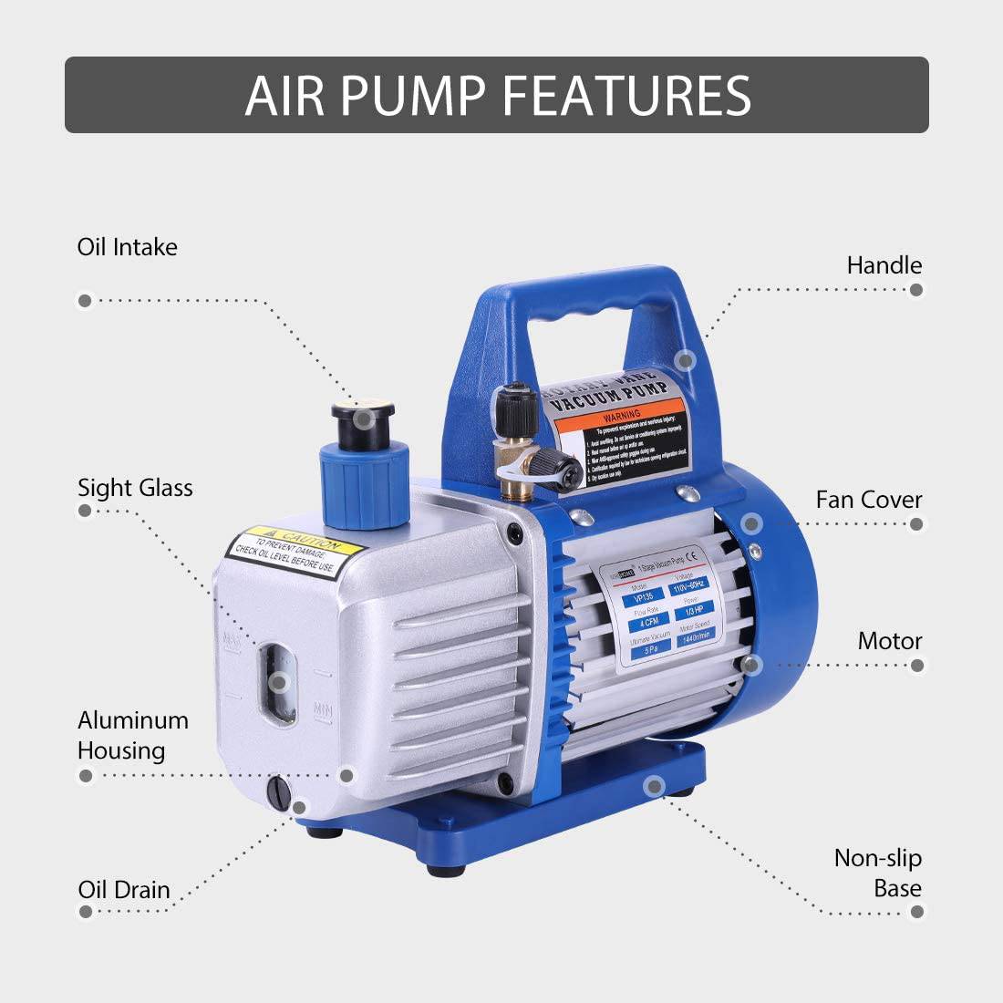VIVOHOME 110V 1/3 HP 4CFM Bomba de vacío de aire de paleta rotativa de una sola etapa y juego de manómetros de CA R134a con detector de fugas Bolsa de transporte para HVAC Aire acondicionado Refrigeración Recarga Listado ETL - DIGVICE MX