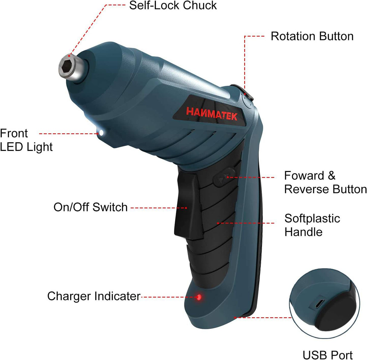 Puntas de destornillador inalámbricas recargables HANMATEK con destornillador eléctrico potente de estilo recto y pistola, pistolas de tornillo pequeño - DIGVICE MX