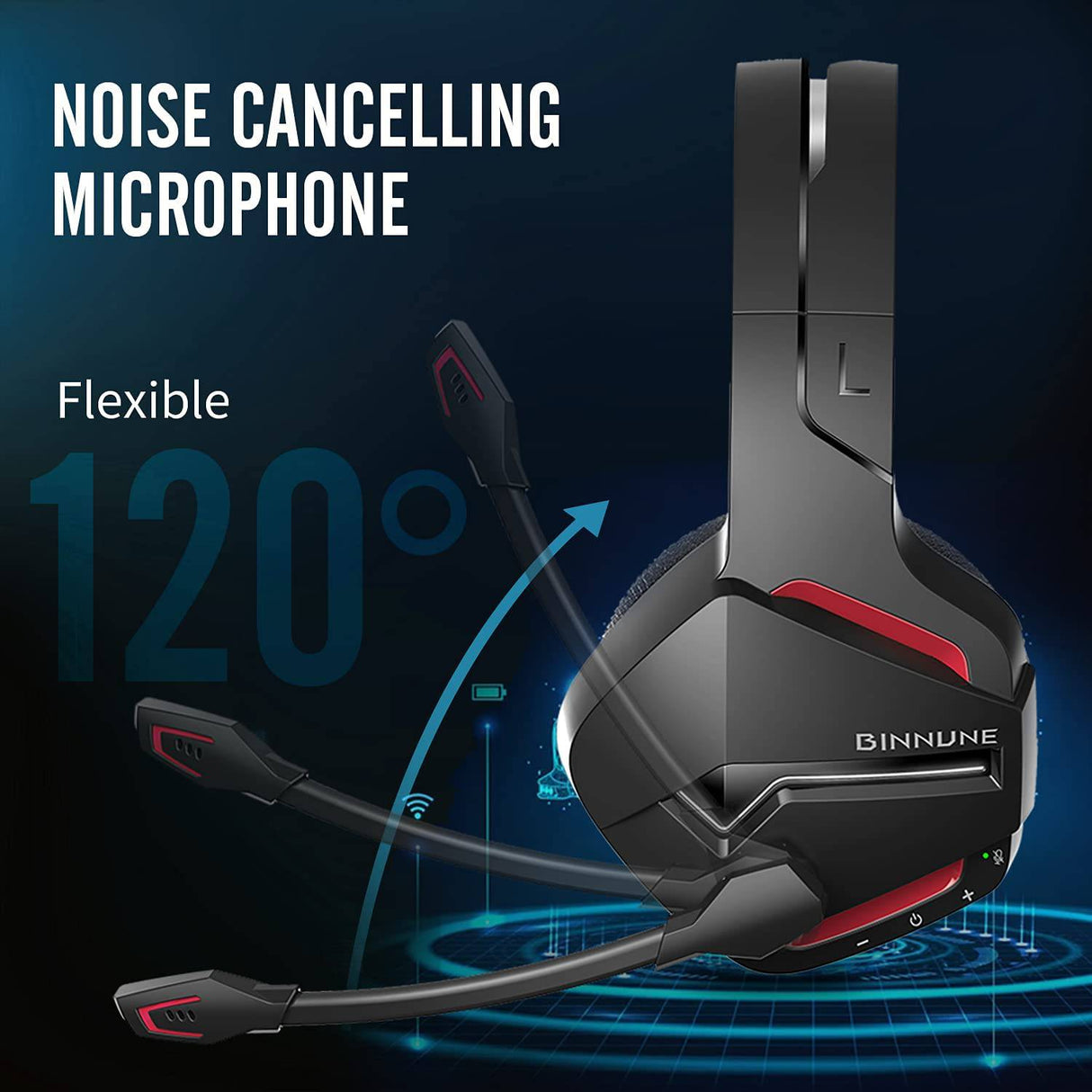 BINNUNE Auriculares inalámbricos para juegos de 2.4 GHz con micrófono ENC  con cancelación de ruido para PS4, PS5, PC, Mac, Playstation 4 5