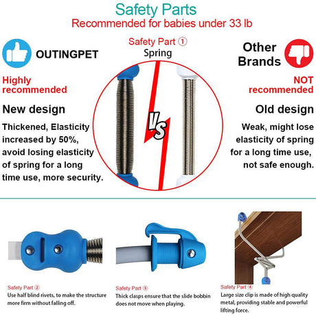 OUTINGPET Doorway Jumper Swing Bumper Jumper Ejercitador con abrazadera de puerta Correa ajustable para niños pequeños de 6 a 24 meses - DIGVICE MX