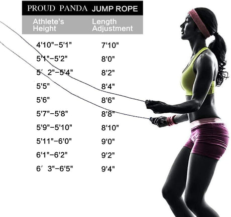 Proud Panda - Cuerda de saltar ponderada Workout-1LB Cuerda de saltar profesional con longitud ajustable y empuñaduras cómodas de silicona