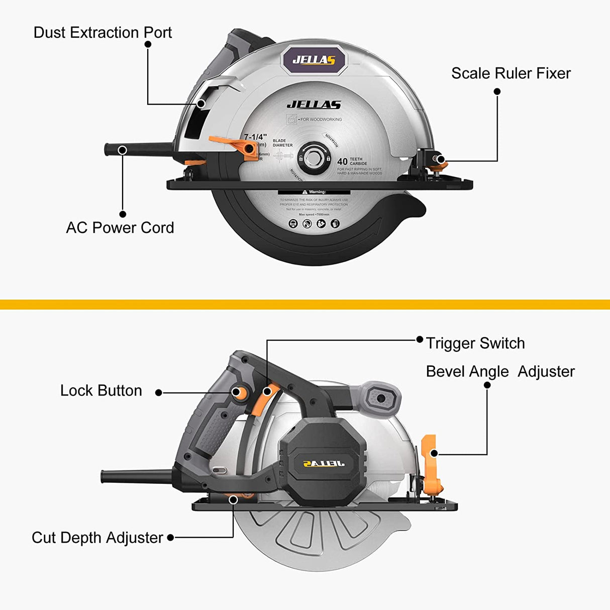 Jellas Sierra circular, sierra circular eléctrica de 13 amperios, 5500 RPM, 7-1/4" con 3 hojas de sierra 24T/36T/40T, profundidad de corte: 2-9/16" a 90°, 1-3/4" a 45° para madera , ángulo de bisel (0 a 45°), cable de alimentación de CA - DIGVICE MX
