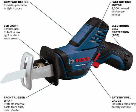 BOSCH PS60-102 kit de sierra recíproca de bolsillo de 12 voltios máx., azul - DIGVICE MX