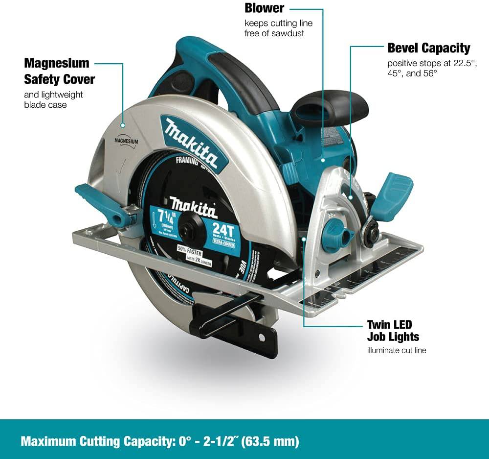 Makita 5007Mg Sierra circular de magnesio de 7-1/4 pulgadas - DIGVICE MX