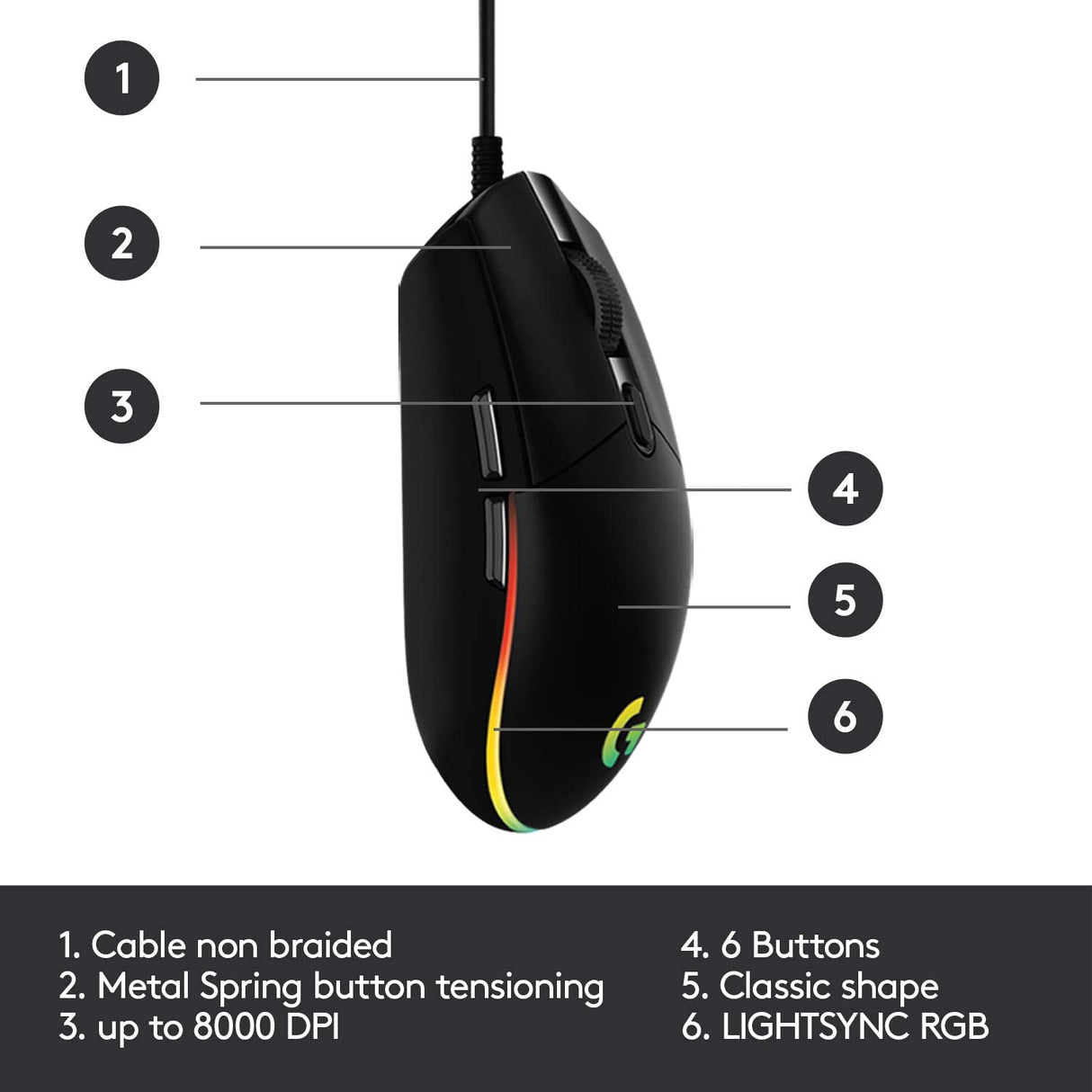 Logitech G203 - Ratón para juegos con cable, 8,000 DPI, efecto óptico arcoíris LIGHTSYNC RGB, 6 botones programables, memoria integrada, mapeo de pantalla, compatible con computadoras PC/Mac y portátiles - Negro